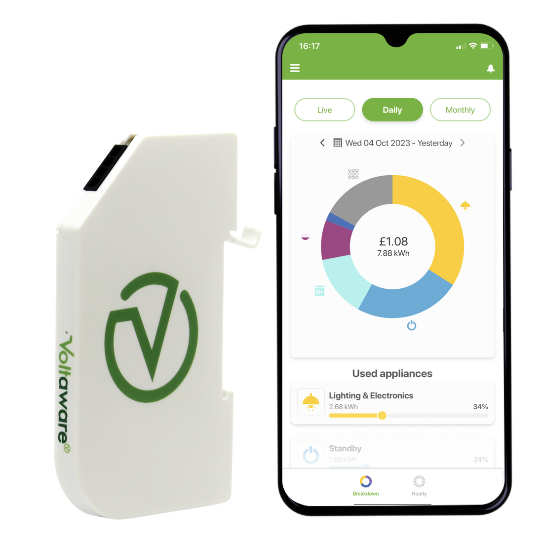 Voltaware Home Energy Monitor / Single-Phase Sensor Kit; 50A clamp